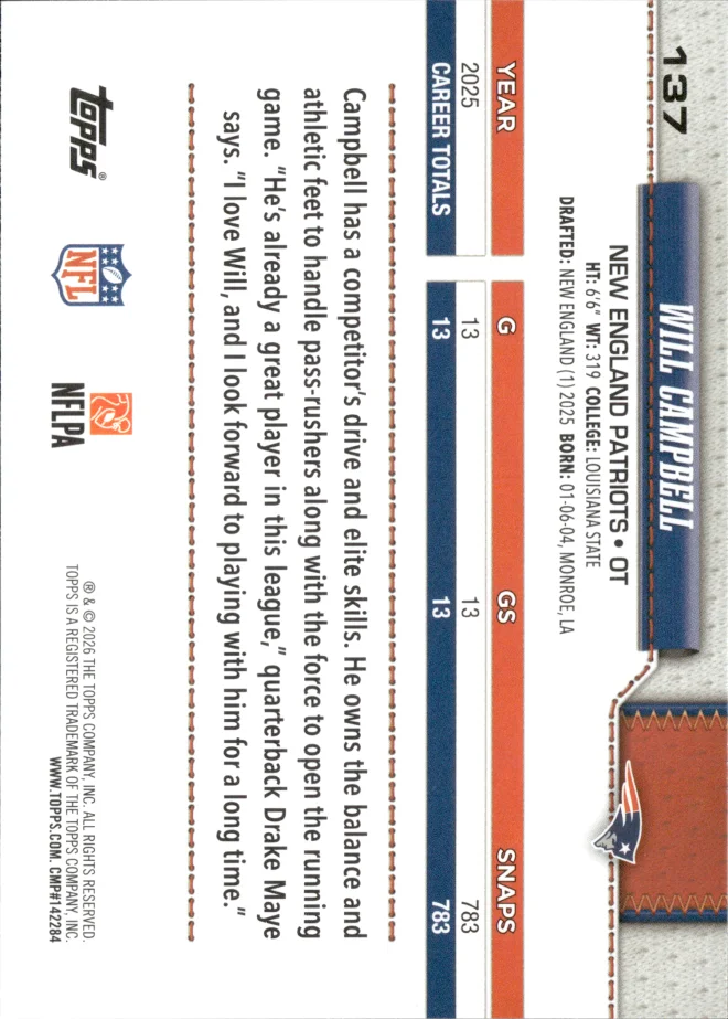 Will Campbell card back