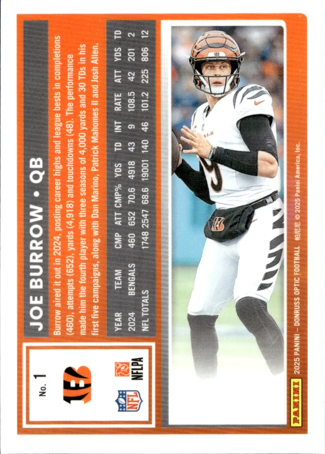 Joe Burrow card back