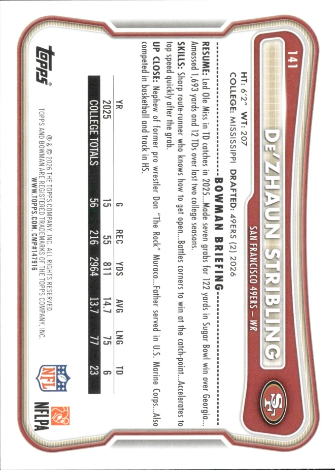 De'Zhaun Stribling card back