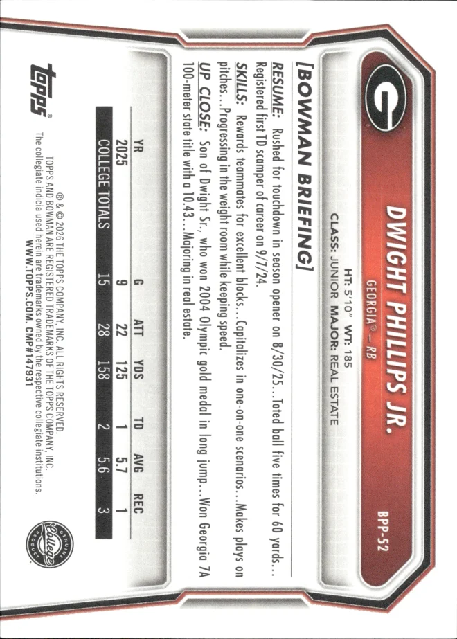 Dwight Phillips Jr. card back