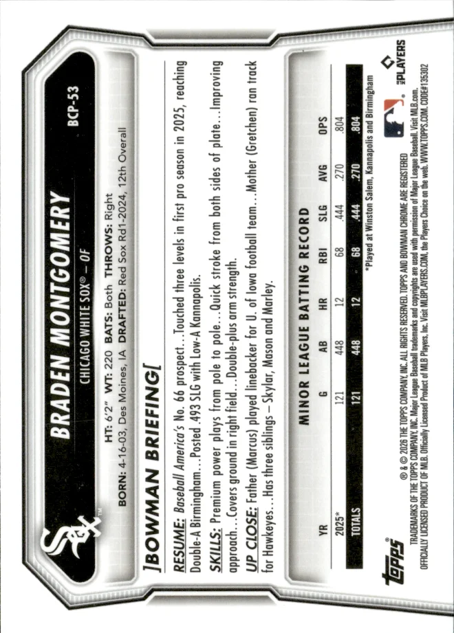 Braden Montgomery card back