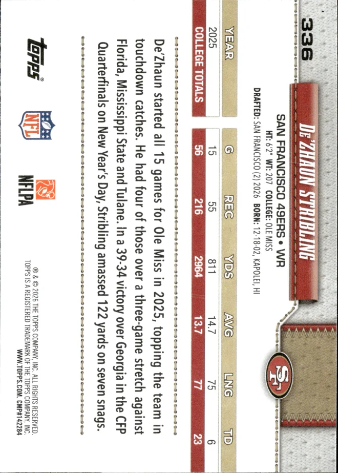 De'Zhaun Stribling card back
