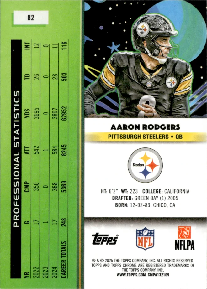 Aaron Rodgers card back