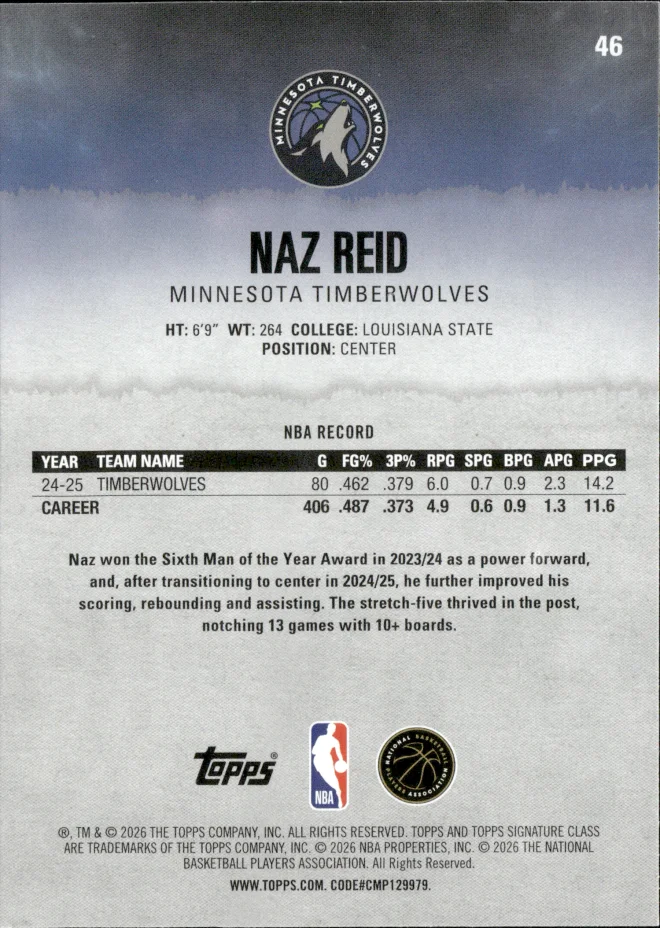 Naz Reid card back