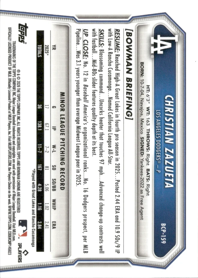 Christian Zazueta card back