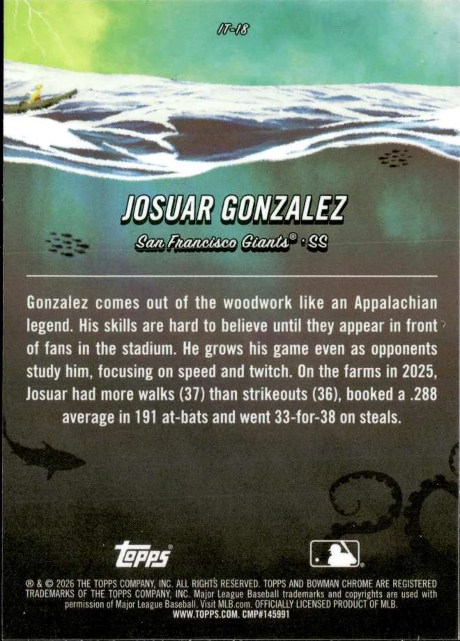 Josuar Gonzalez card back