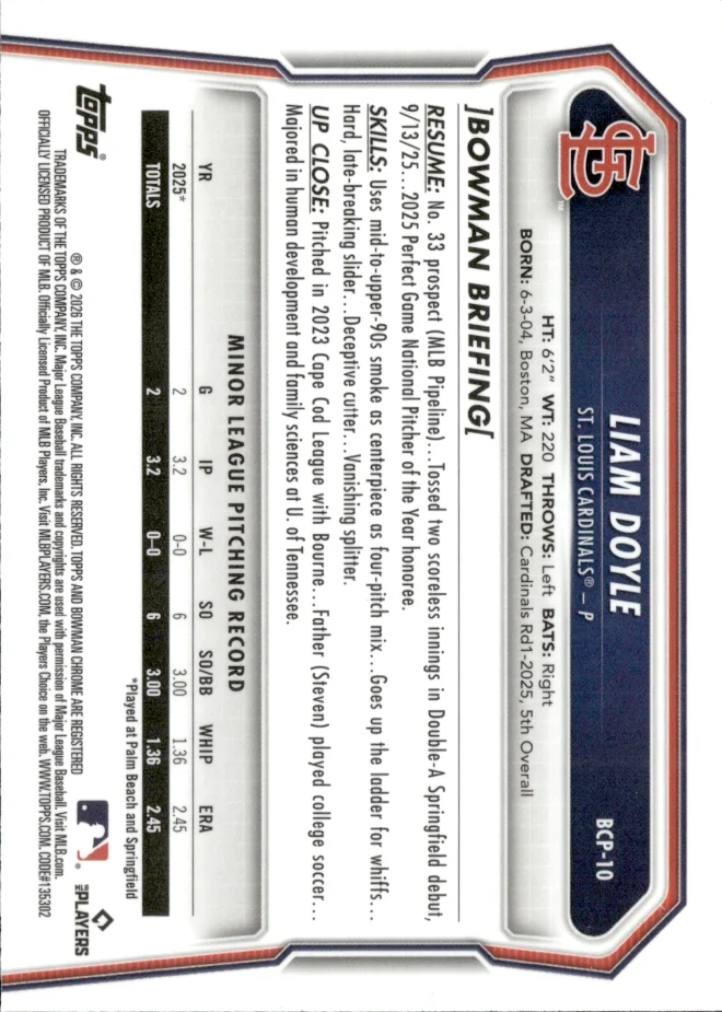 Liam Doyle card back