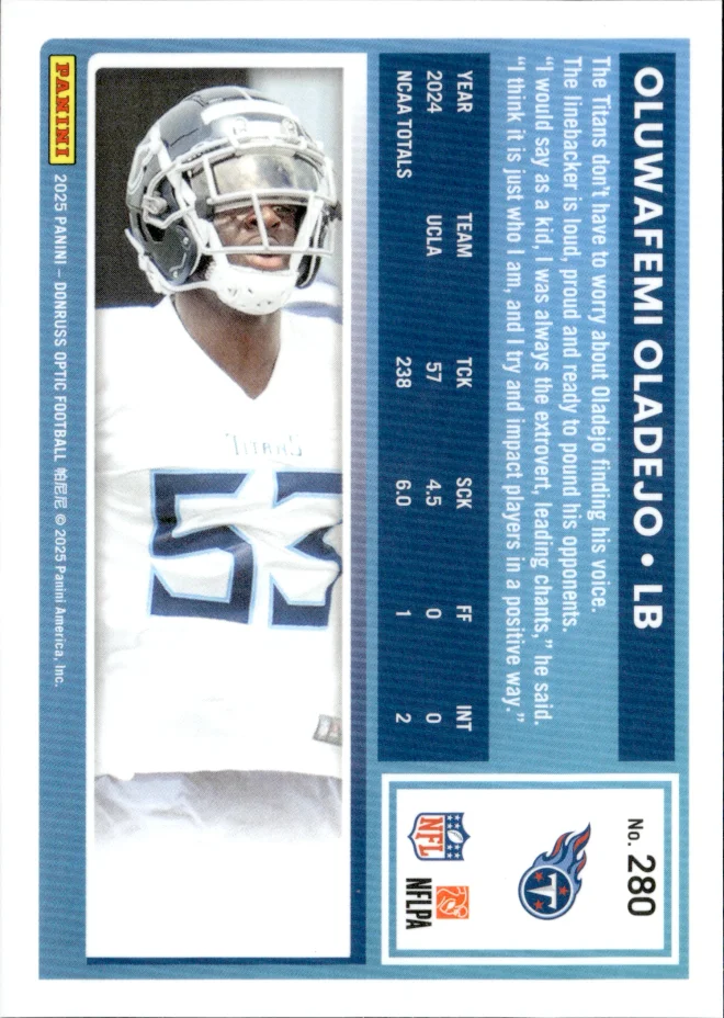 Oluwafemi Oladejo card back