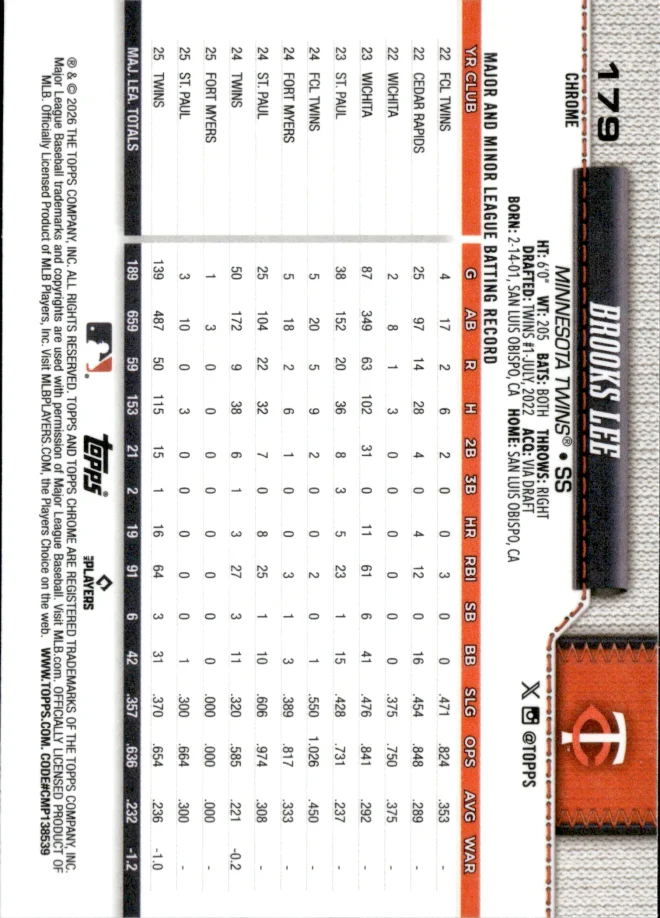 Brooks Lee card back