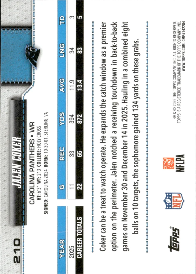 Jalen Coker card back