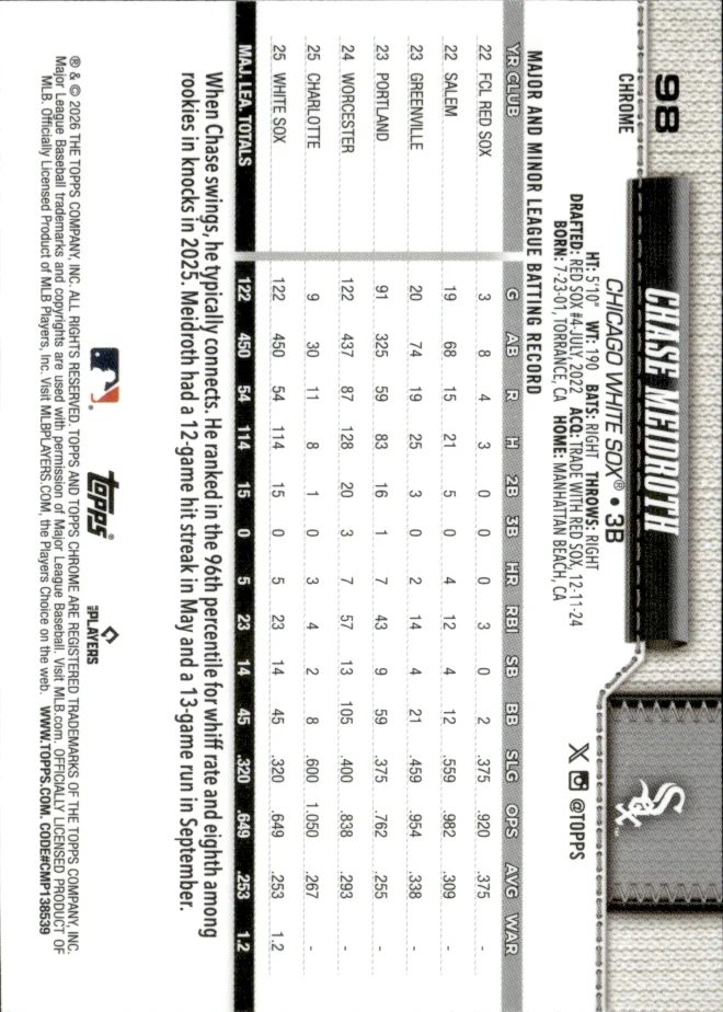 Chase Meidroth card back