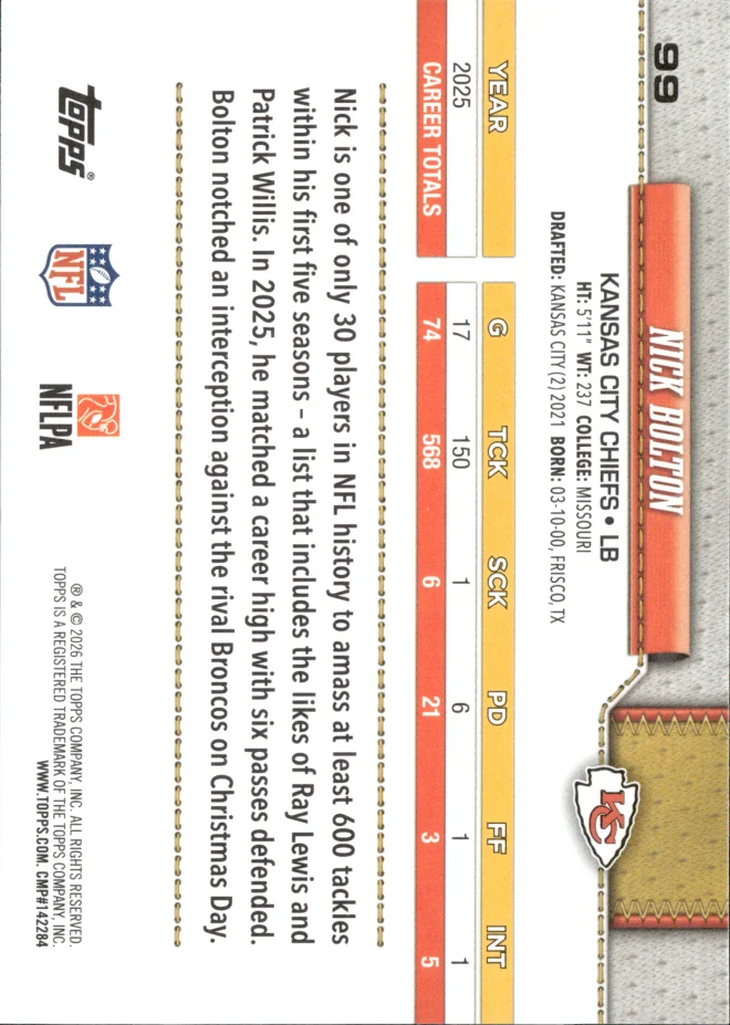 Nick Bolton card back