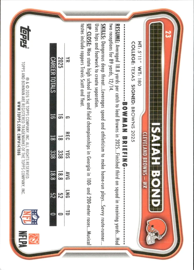 Isaiah Bond card back
