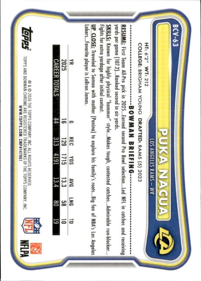 Puka Nacua card back