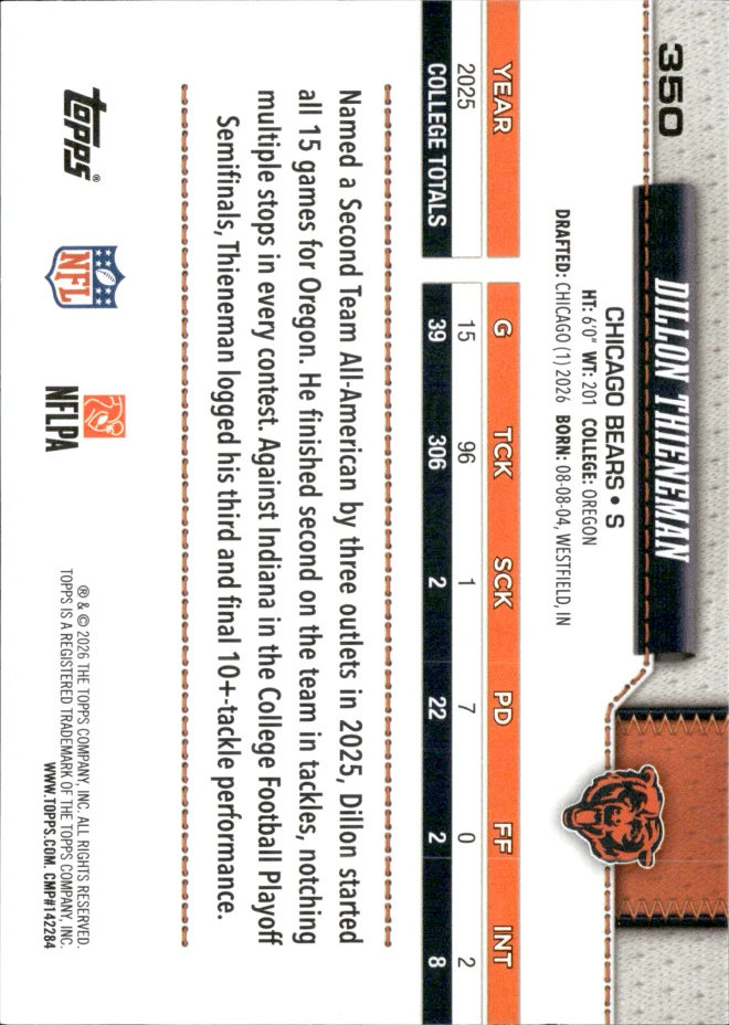 Dillon Thieneman card back