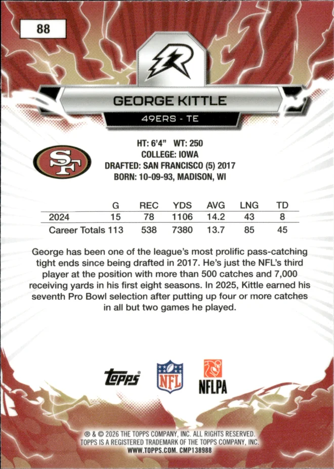 George Kittle card back