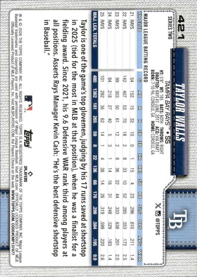Taylor Walls card back