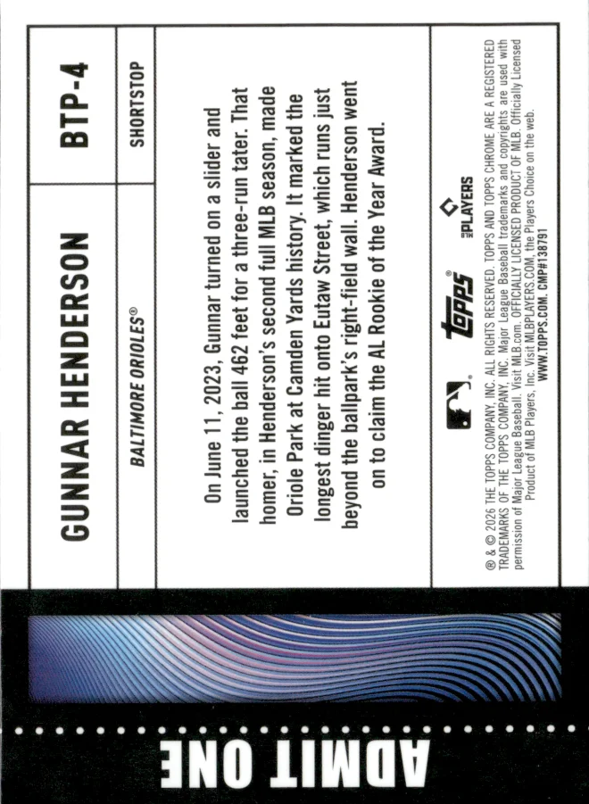 Gunnar Henderson card back