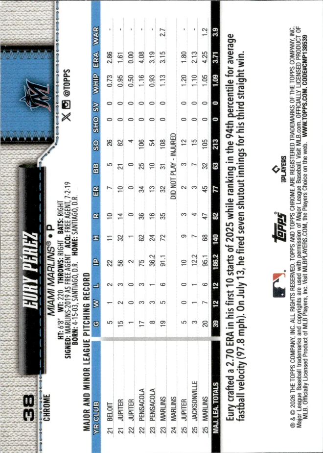 Eury Pérez card back