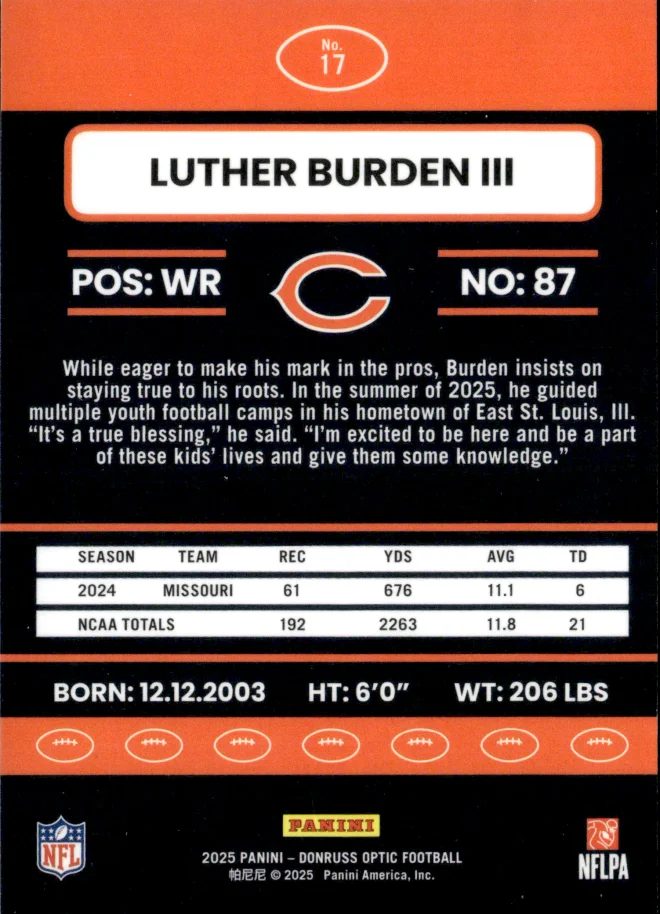 Luther Burden III card back