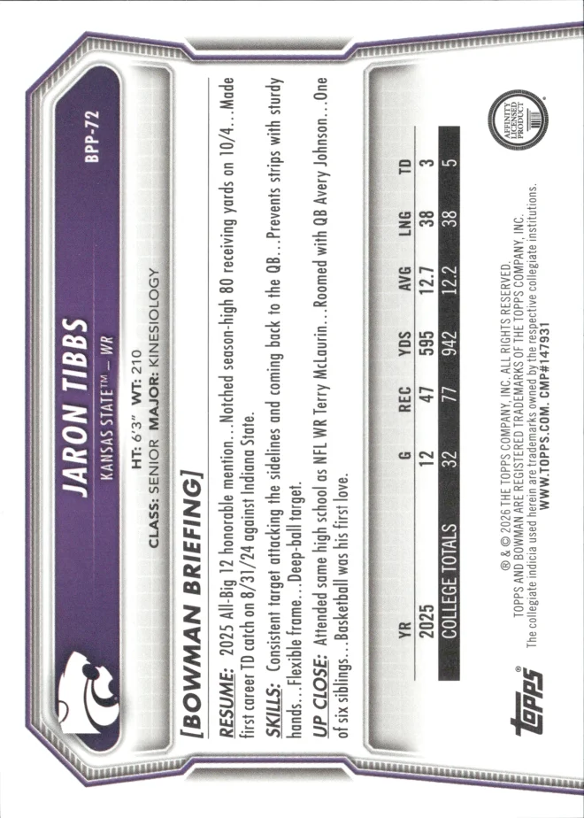 Jaron Tibbs card back