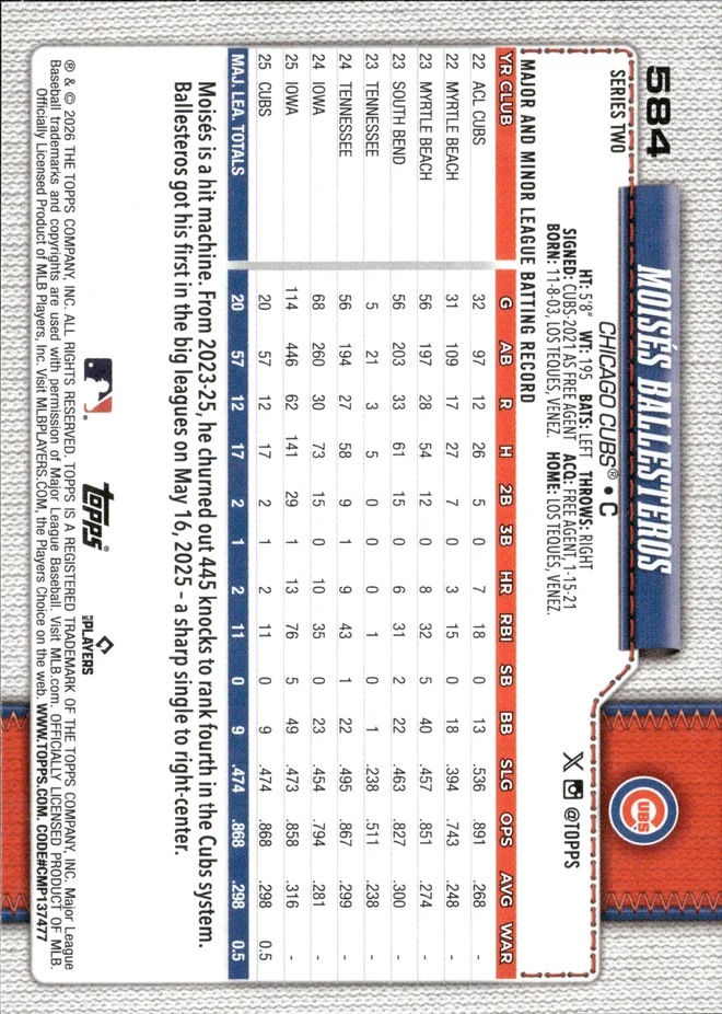 Moisés Ballesteros card back