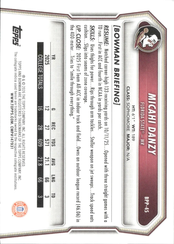 Micahi Danzy card back