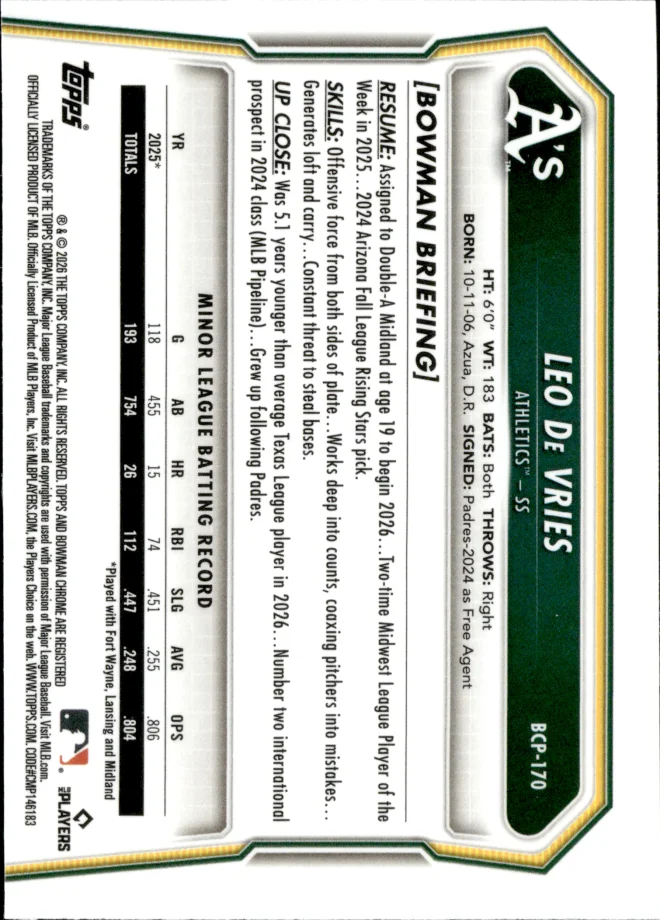 Leo De Vries card back