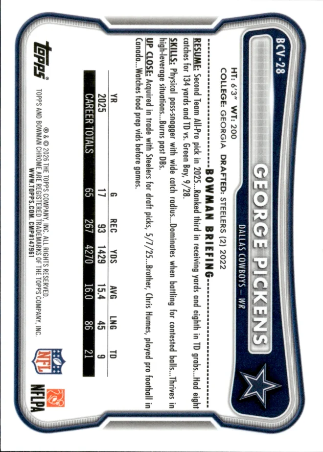 George Pickens card back
