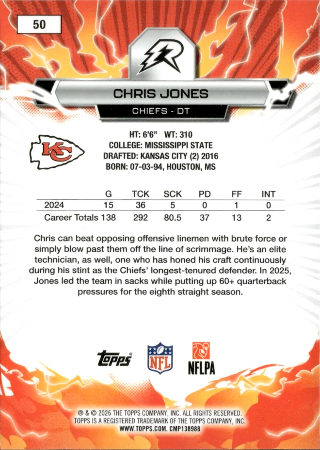 Chris Jones card back