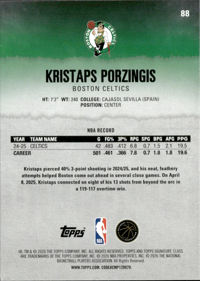 Kristaps Porzingis card back