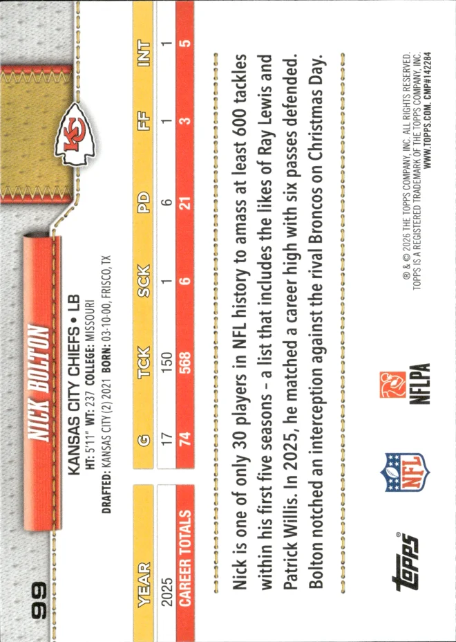Nick Bolton card back