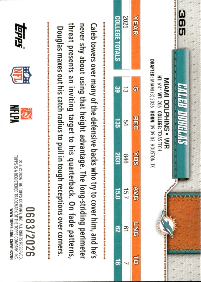 Caleb Douglas card back