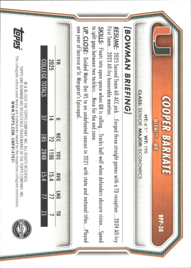 Cooper Barkate card back