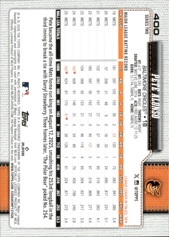 Pete Alonso card back