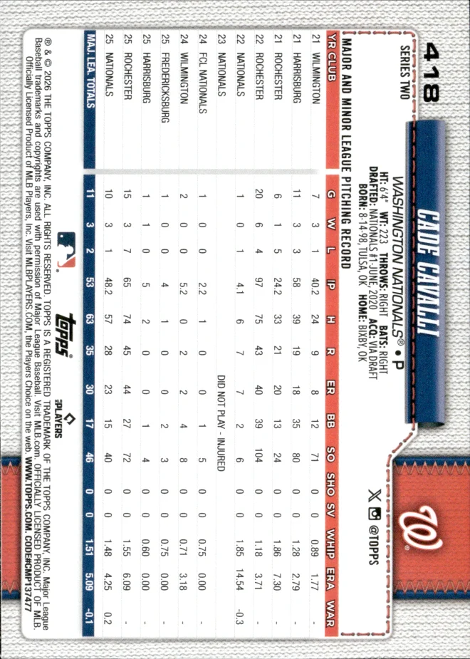 Cade Cavalli card back