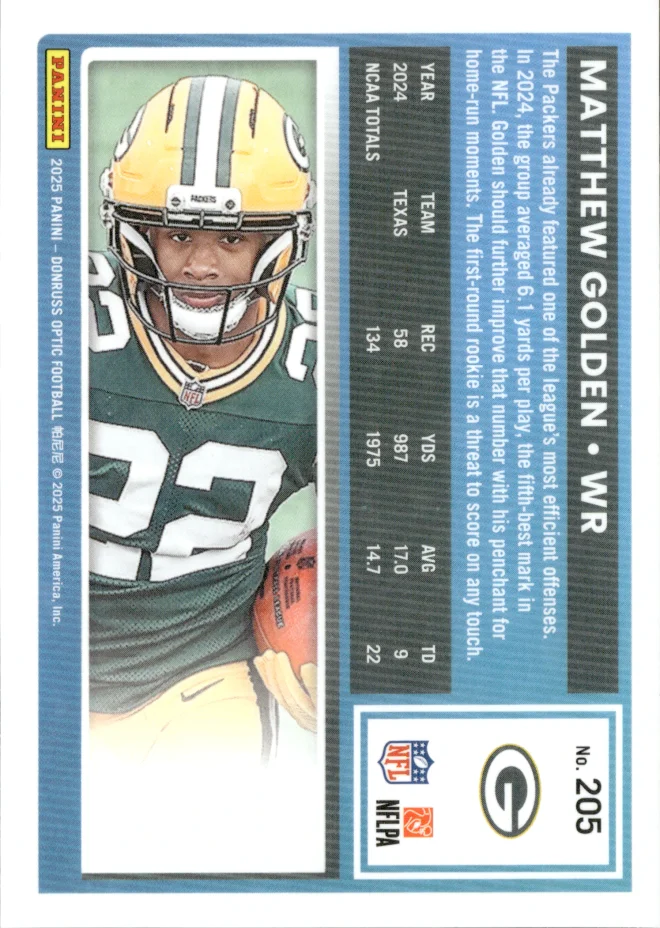 Matthew Golden card back