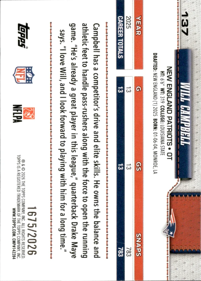 Will Campbell card back