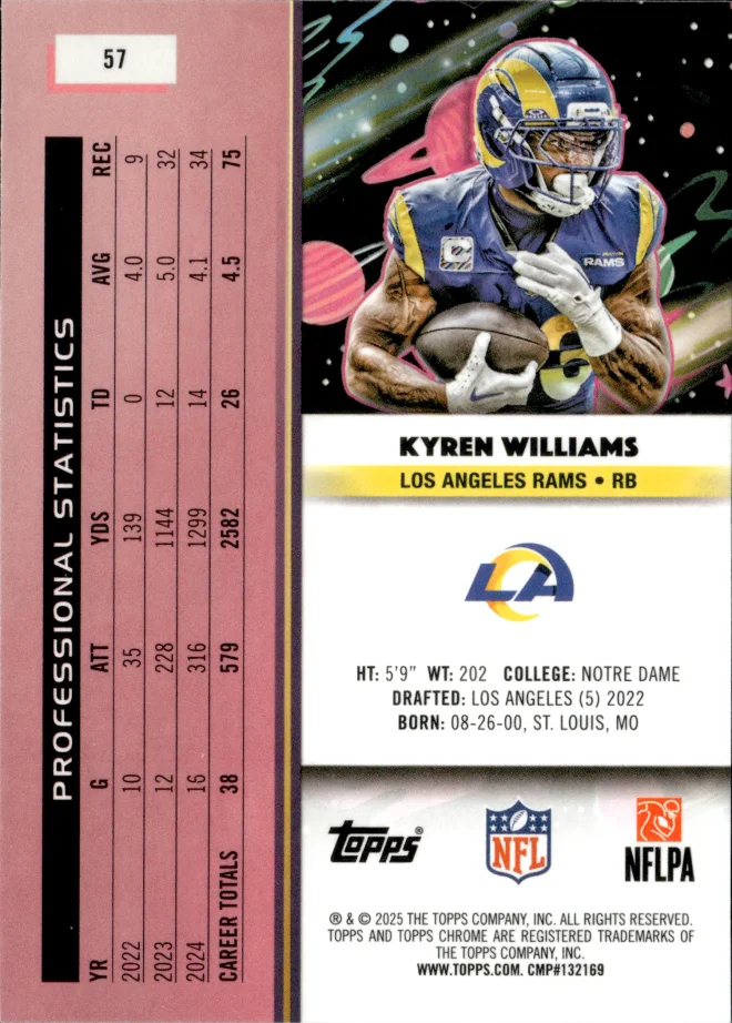 Kyren Williams card back