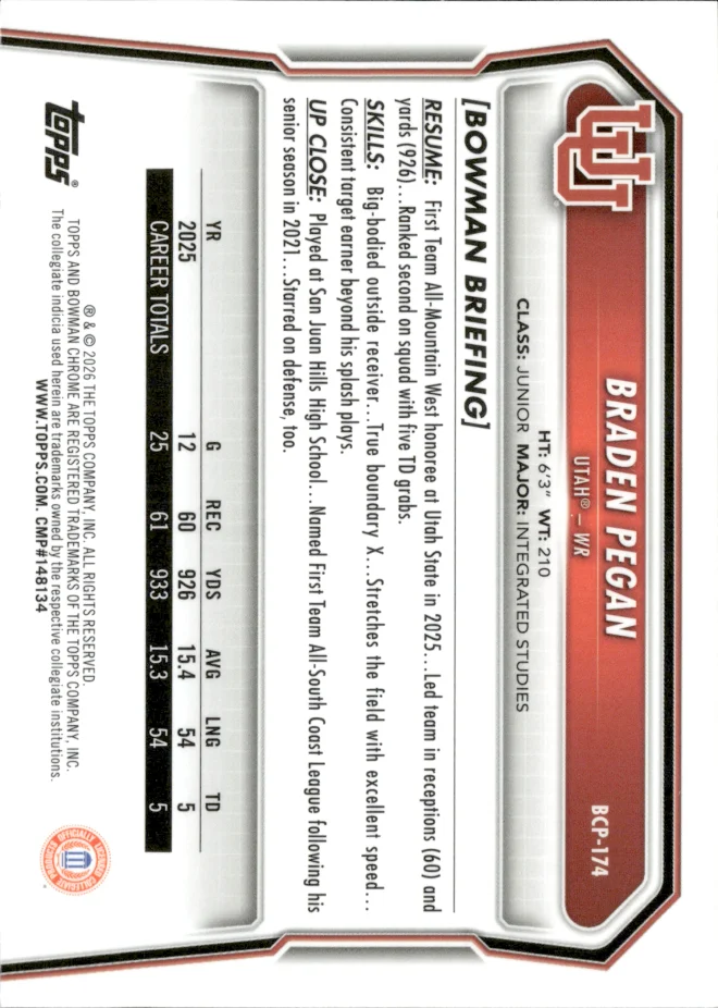 Braden Pegan card back
