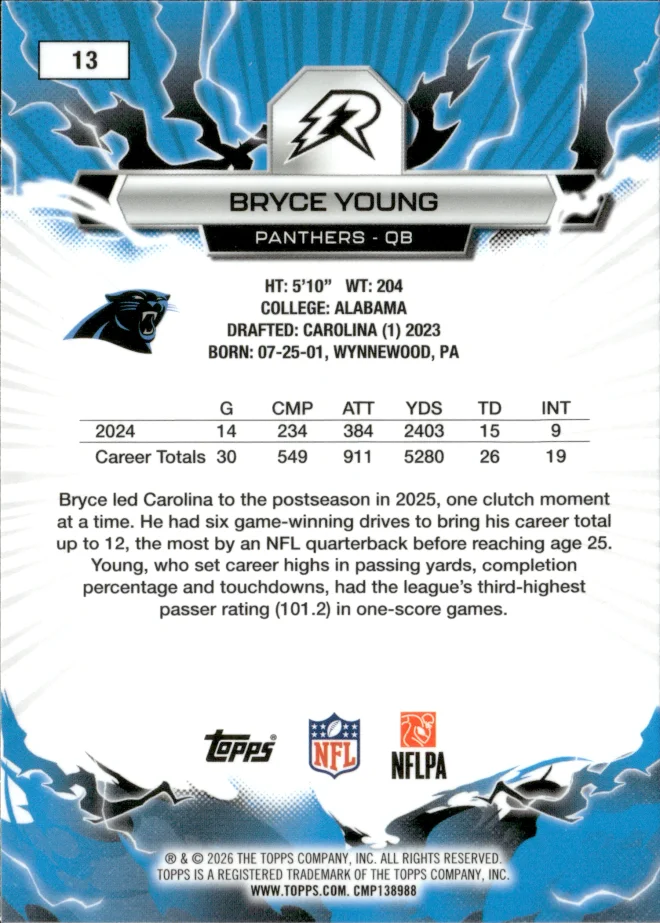 Bryce Young card back