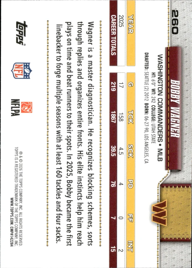 Bobby Wagner card back