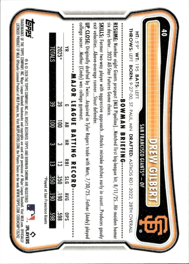Drew Gilbert card back