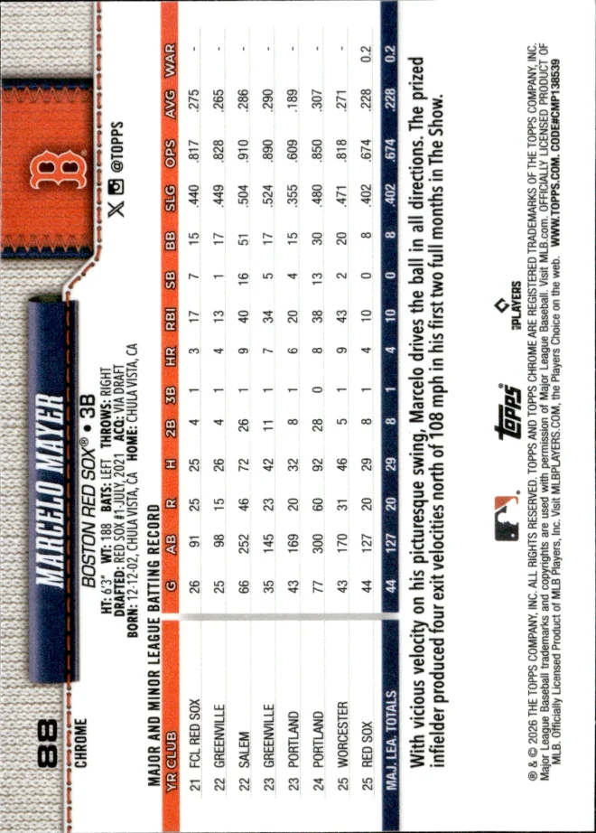 Marcelo Mayer card back