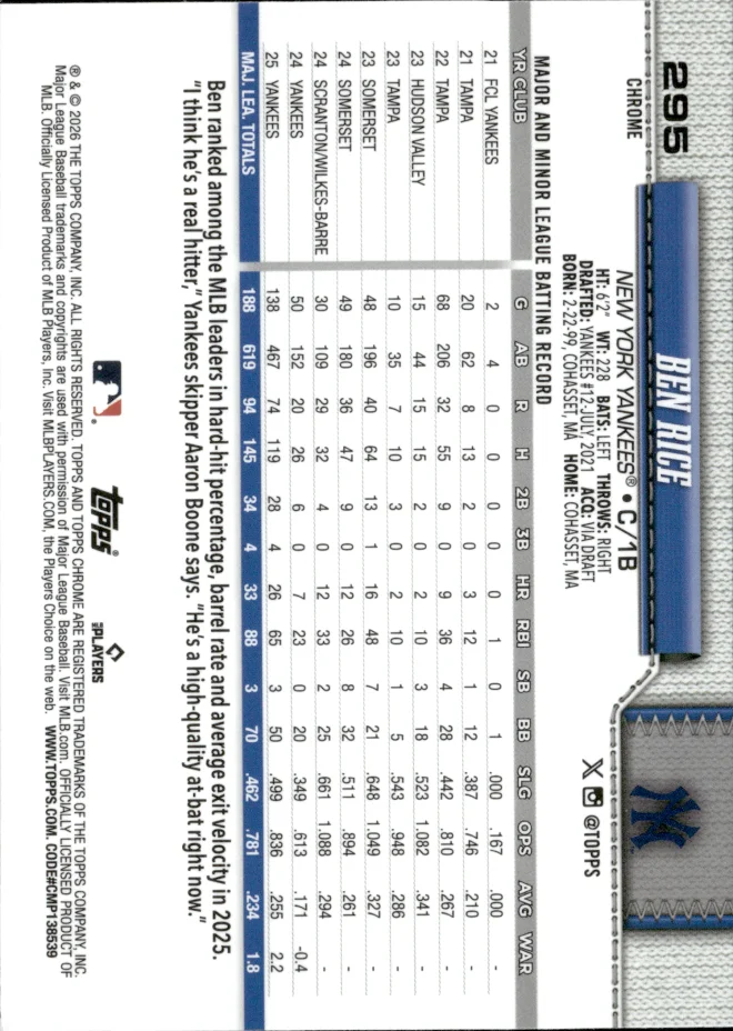 Ben Rice card back