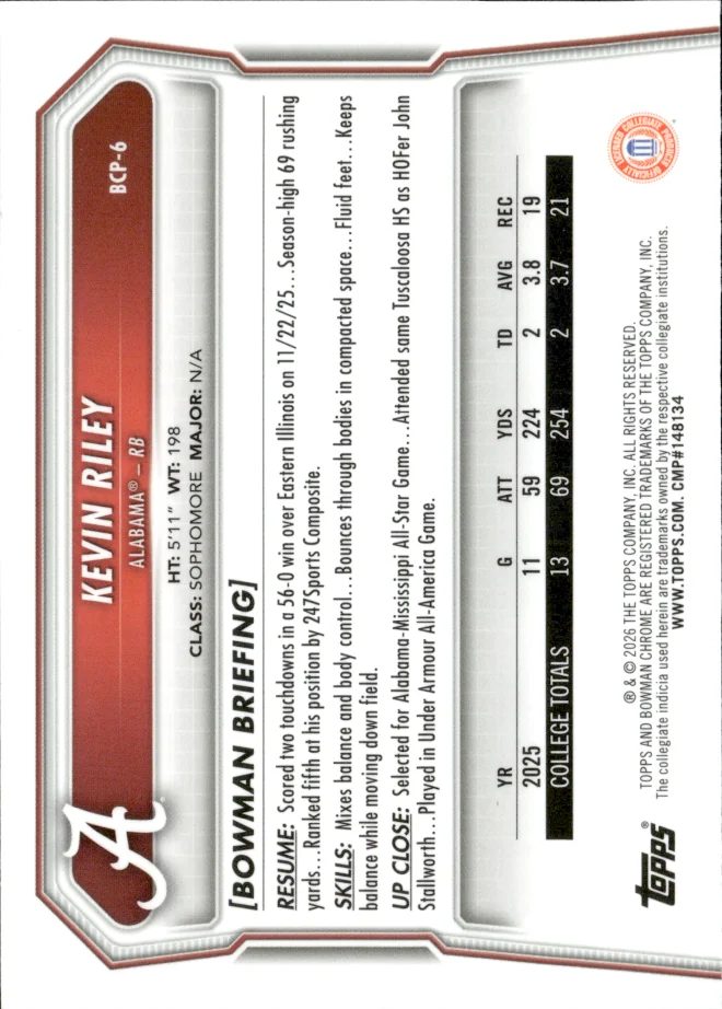 Kevin Riley card back