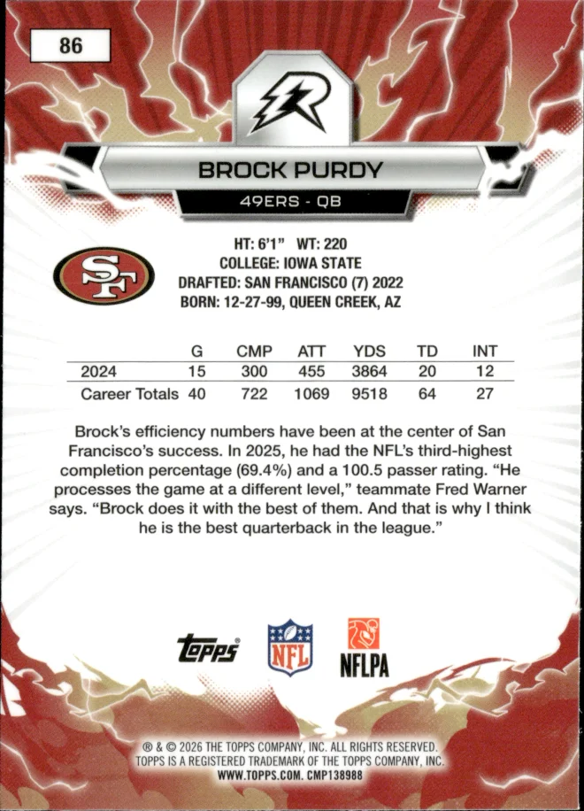 Brock Purdy card back