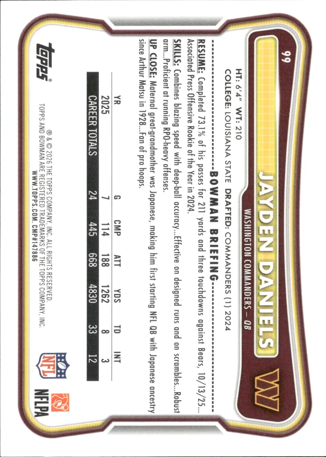 Jayden Daniels card back