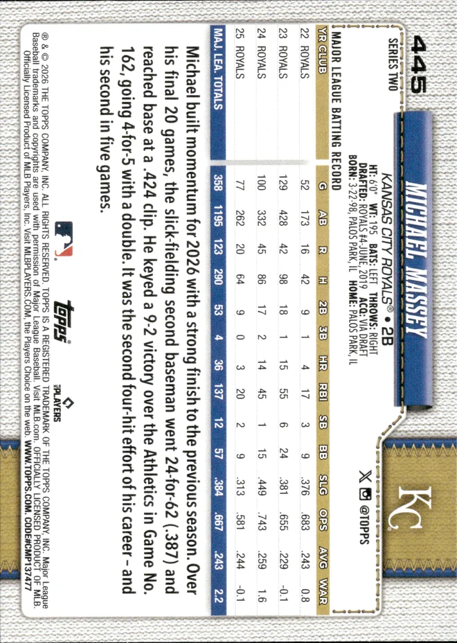 Michael Massey card back