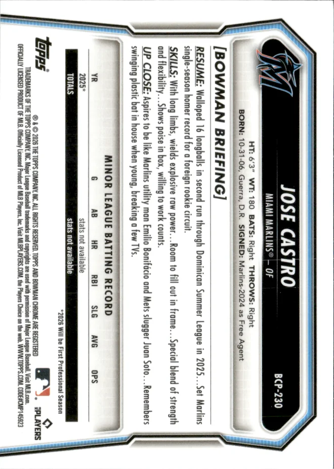 Jose Castro card back